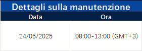 Notifica dell'aggiornamento del server