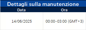 Notifica dell'aggiornamento del server