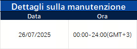 Notifica dell'aggiornamento del server